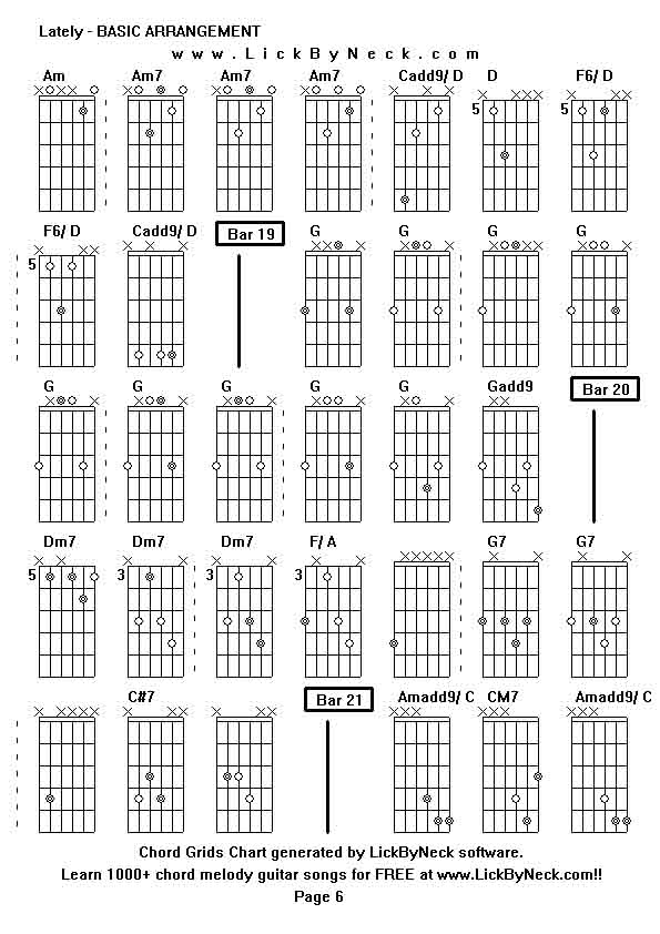 Chord Grids Chart of chord melody fingerstyle guitar song-Lately - BASIC ARRANGEMENT,generated by LickByNeck software.